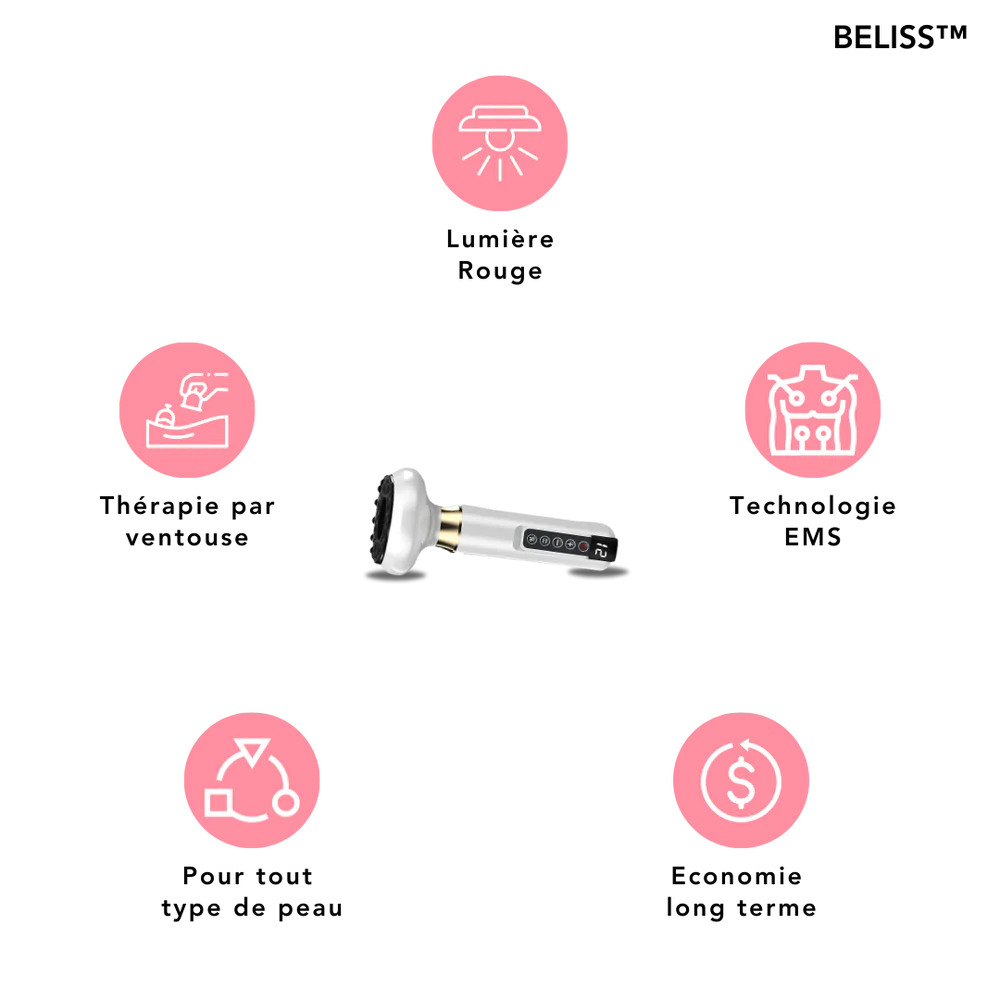 Masseur de Cellulite Beliss™