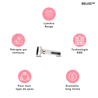 Masseur de Cellulite Beliss™